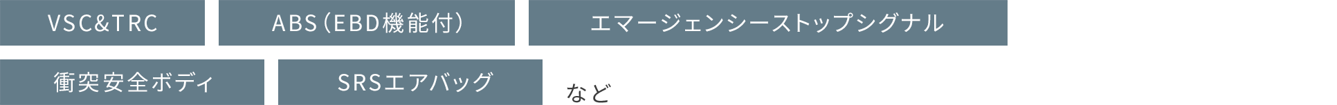 その他の安全機能